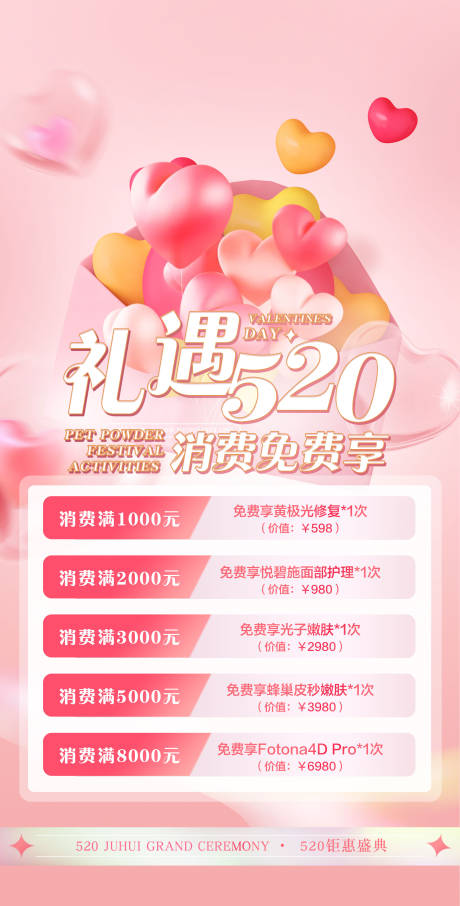 源文件下載【520消費禮溫馨海報】編號：97920010335883343