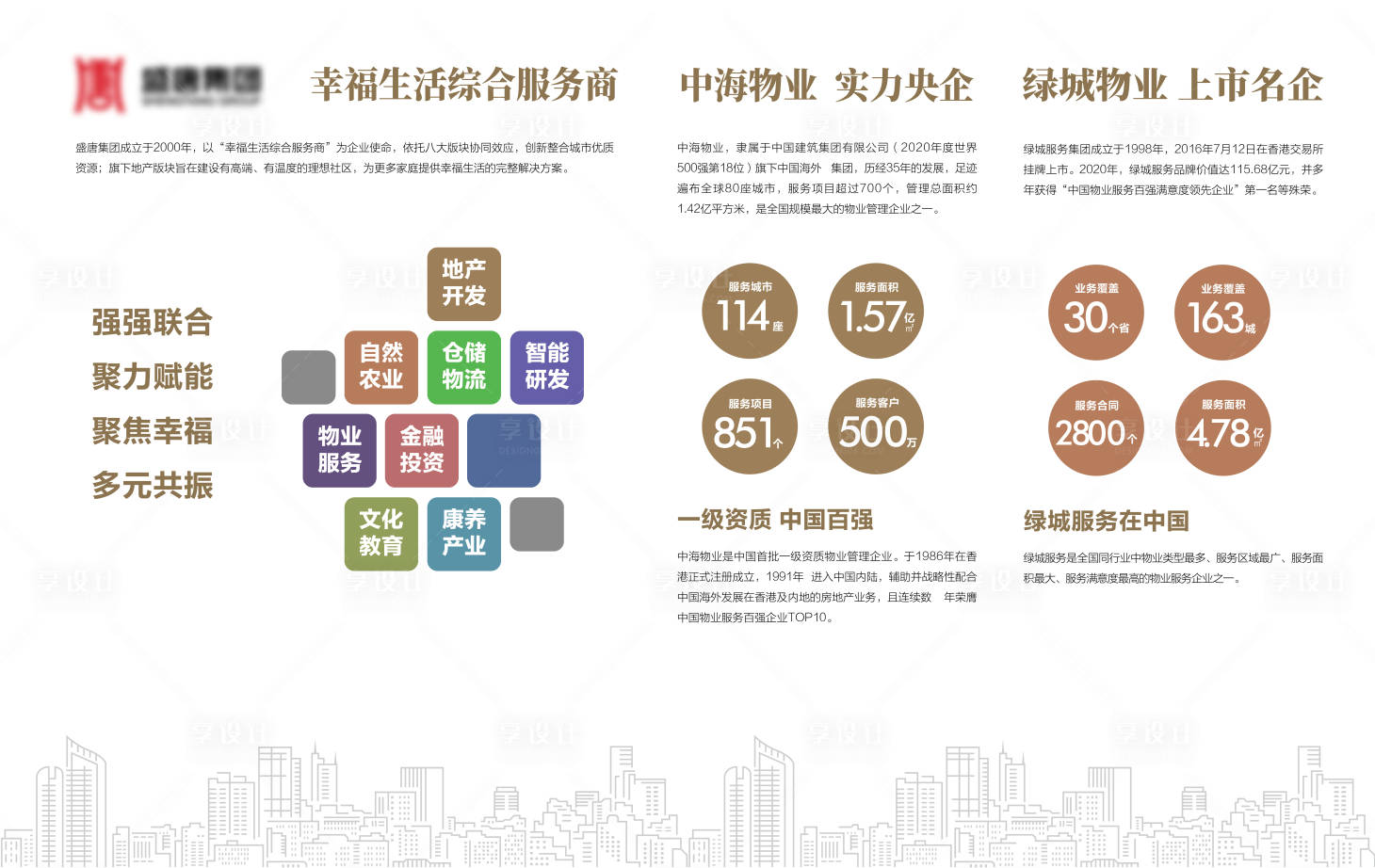 源文件下载【地产品牌墙】编号：52140010730138638