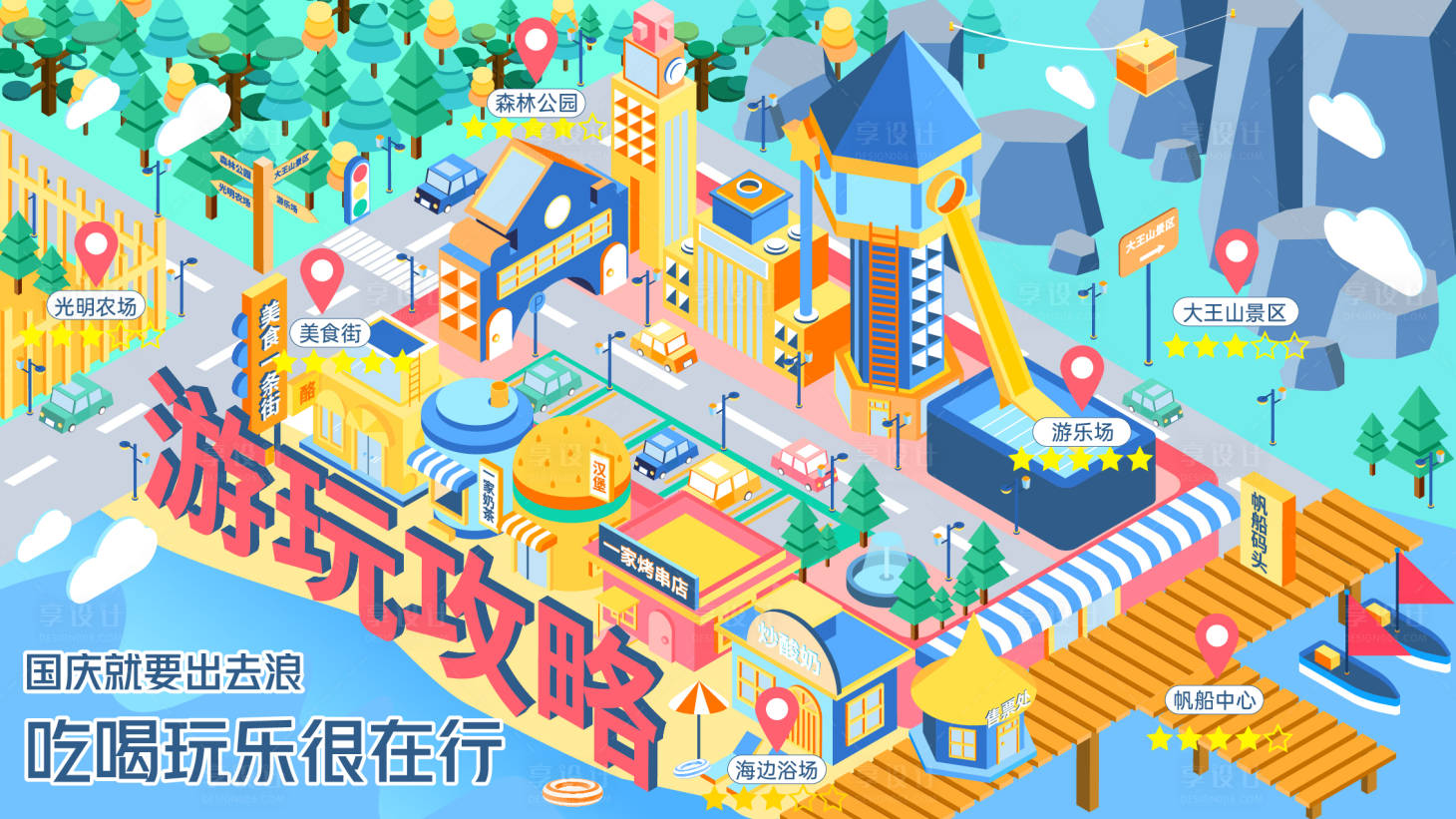 源文件下载【旅游攻略展板】编号：11110010640642715