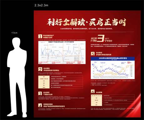 源文件下載【政策桁架】編號(hào)：45600010414872373