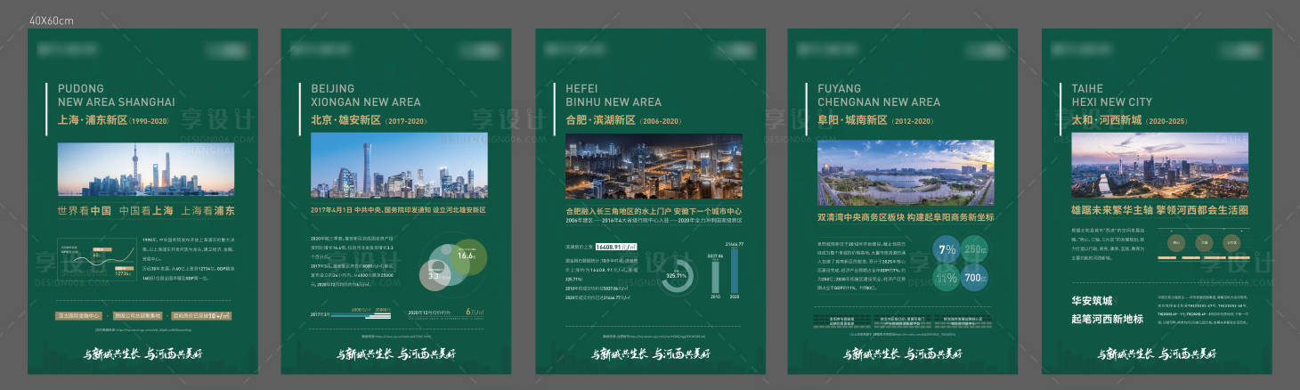 源文件下载【土地地块展板】编号：25130010710743841