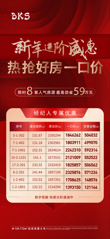 源文件下载【享设计】搜索编号：62810010775605056【新春特惠房海报】