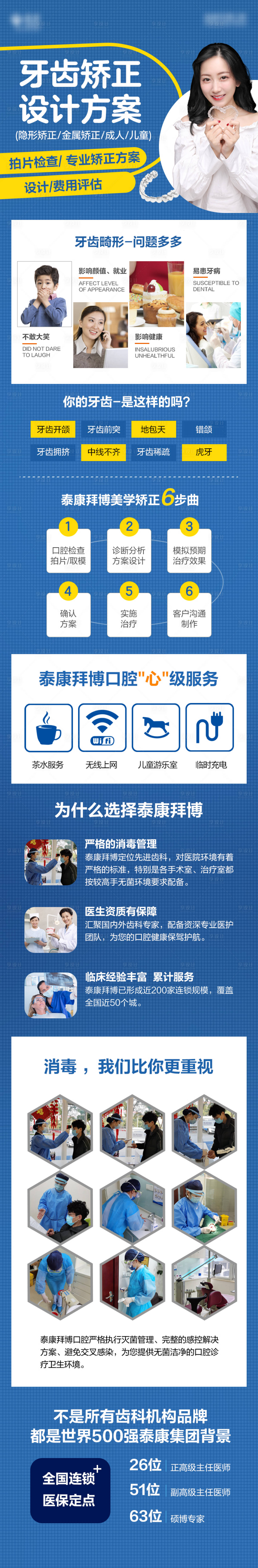 源文件下載【享設計】搜索編號：83310010713382877【口腔方案長圖】