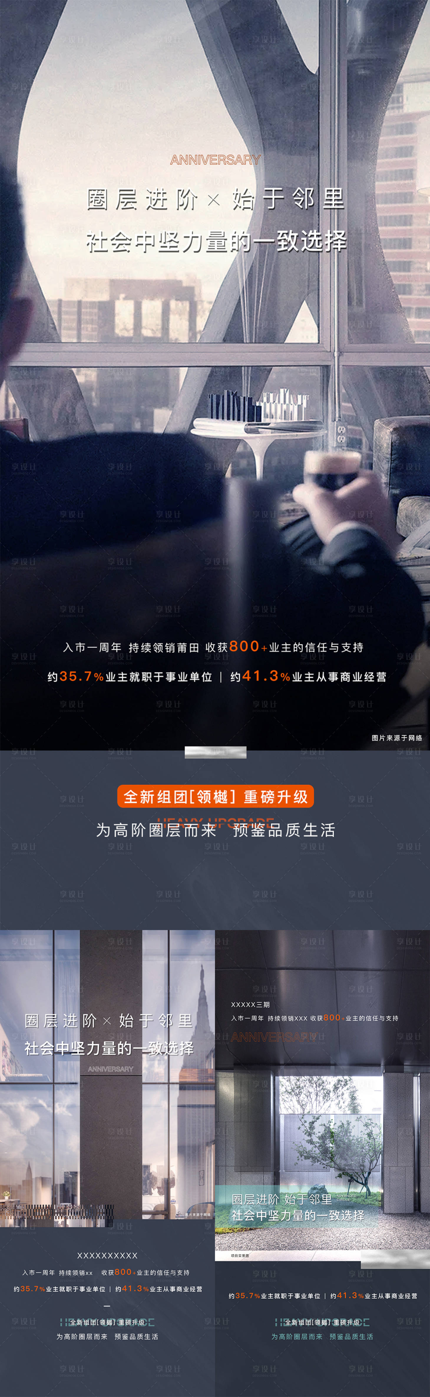 源文件下载【享设计】搜索编号：40540010825462239【房地产圈层】