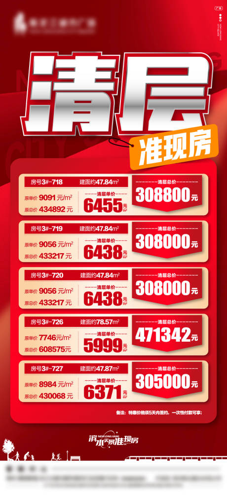 源文件下载【地产特价房海报】编号：96550010363059599