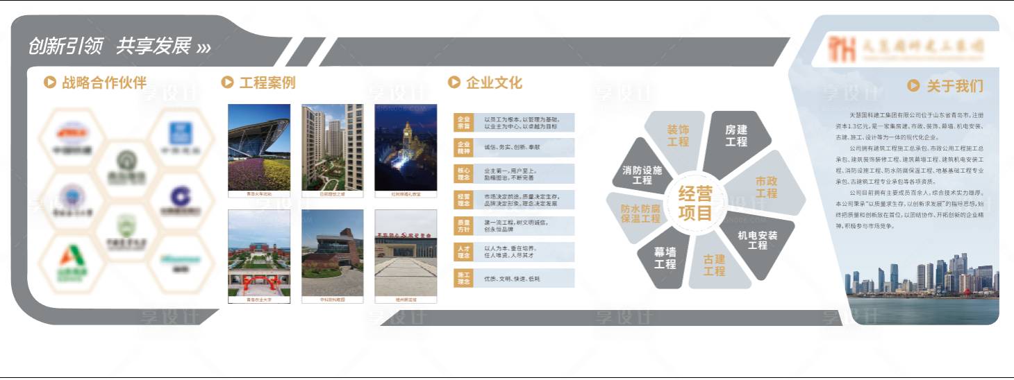 源文件下載【享設計】搜索編號：28680010563105650【建筑公司簡介廣告展板】