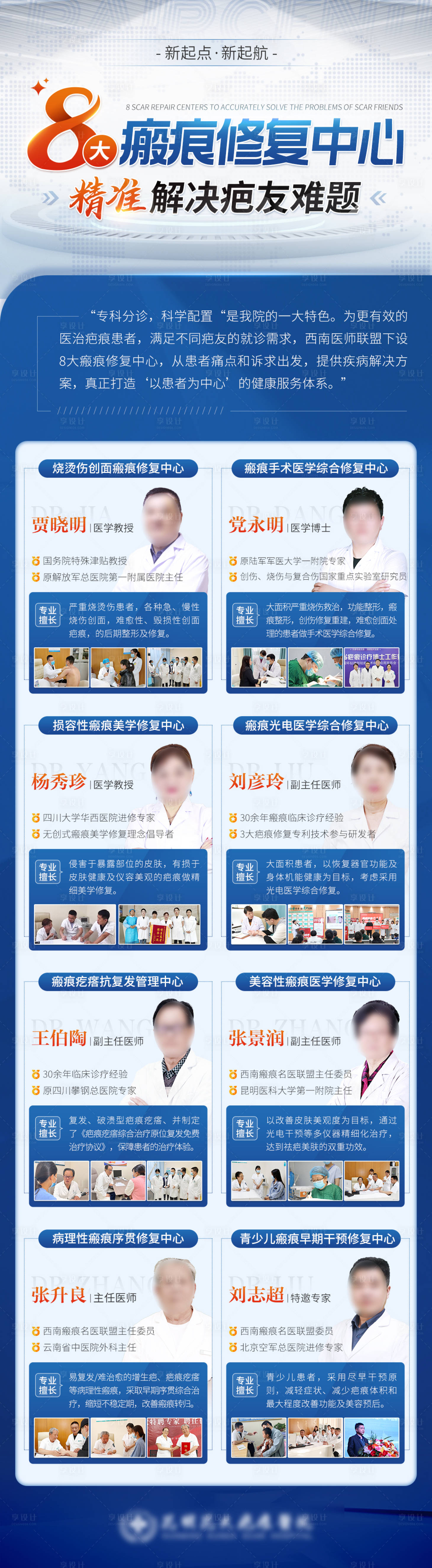 源文件下载【8大瘢痕修复中心 专家介绍海报】编号：46110010610436082