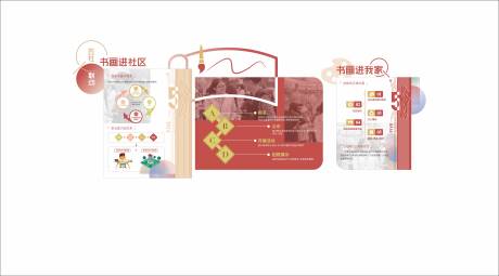 源文件下载【社区文化墙】编号：33480010470164587