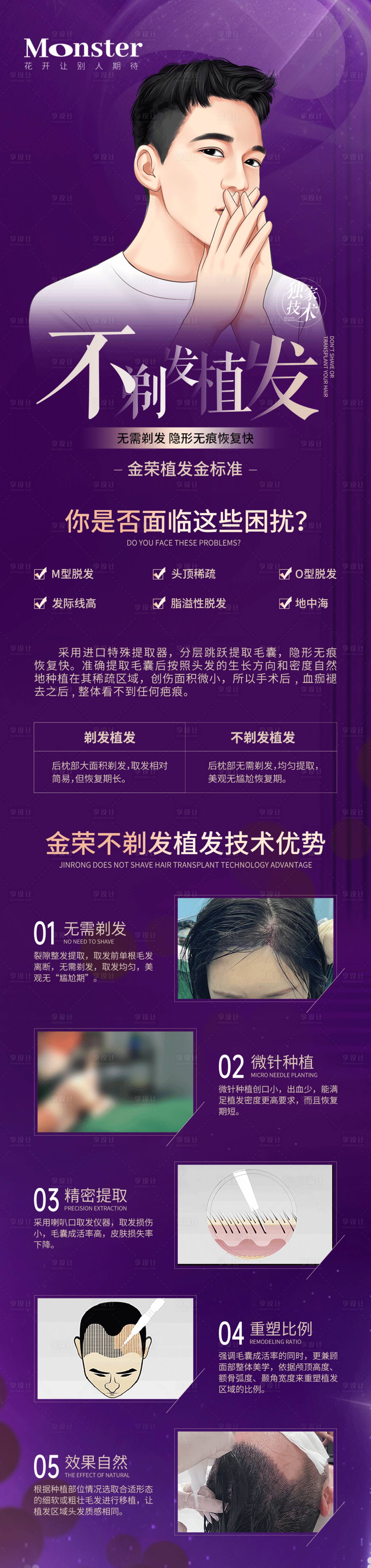 源文件下載【享設計】搜索編號：95410010496513609【醫美植發電商詳情頁】