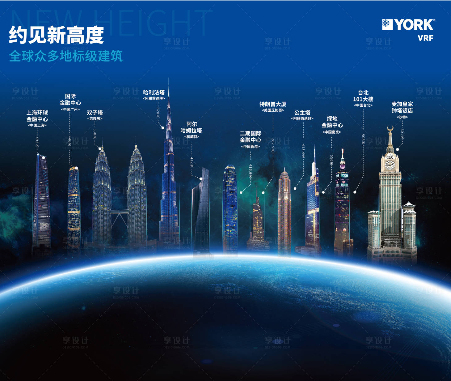 源文件下载【享设计】搜索编号：10270010825082489【蓝色地产城市建筑群现代感广告展板海报】