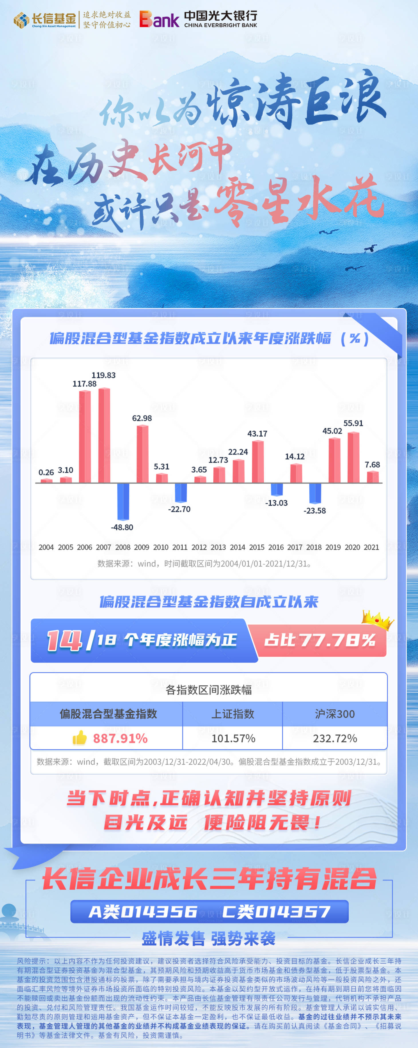 源文件下载【基金海报】编号：52900010668664227
