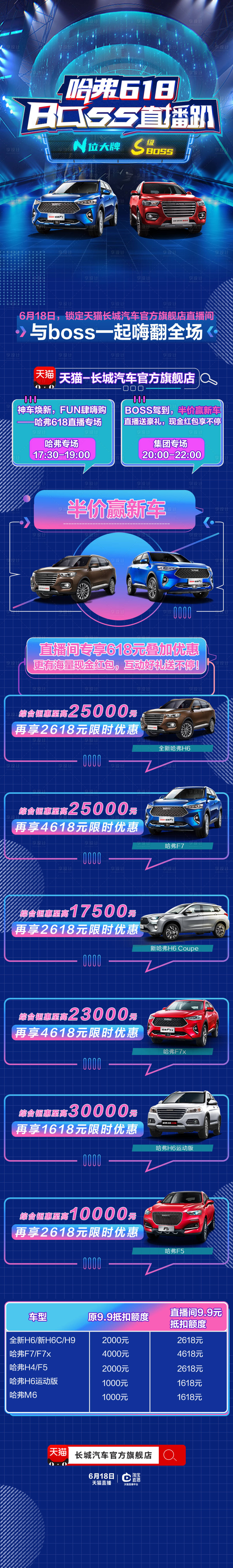 源文件下载【汽车电商首页】编号：26960010750469661