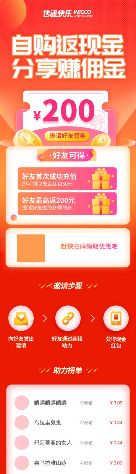 源文件下载【小程序分享助力会H5】编号：95390010412555574