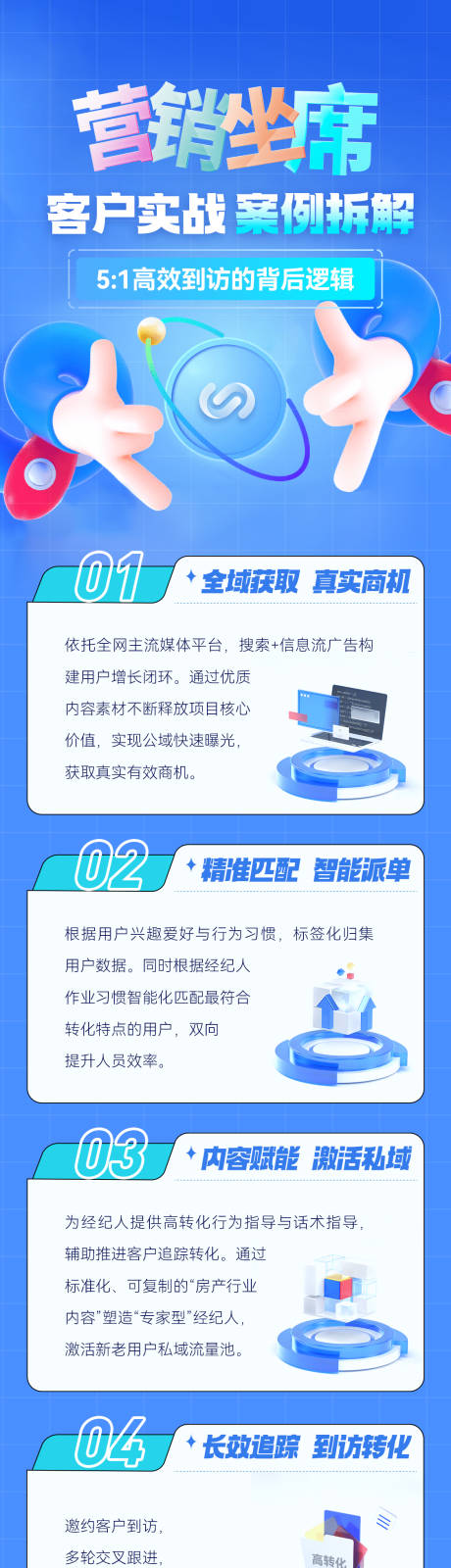 源文件下载【科技产品发布长图 】编号：20220621100505658