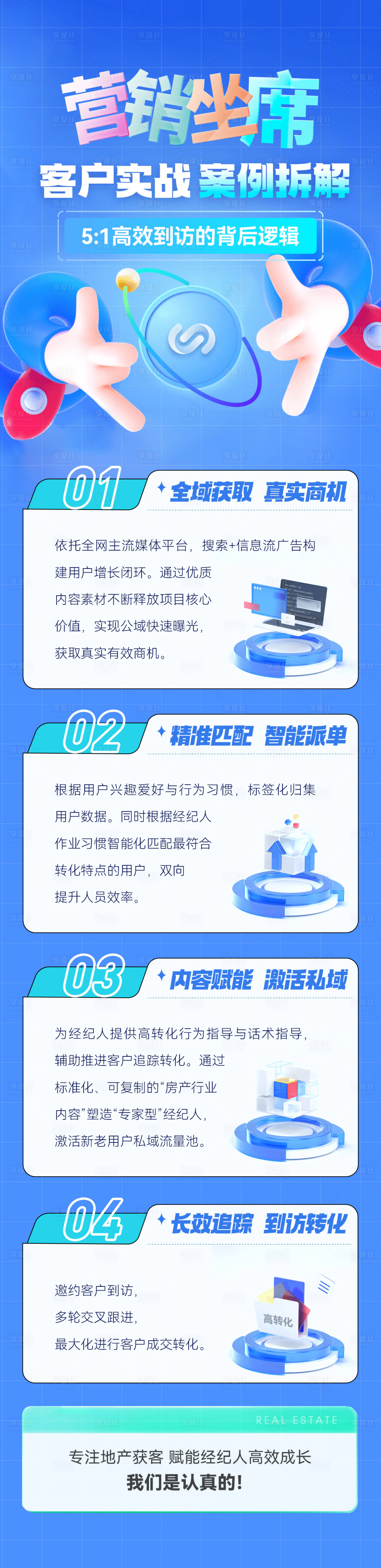 源文件下载【享设计】搜索编号：67690010636619760【科技产品发布长图 】