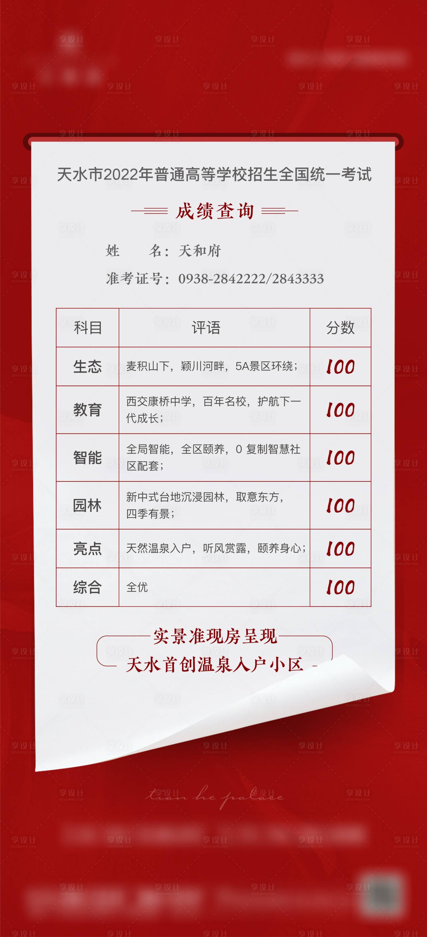 源文件下载【地产高考出成绩热点单图】编号：99520010679925397