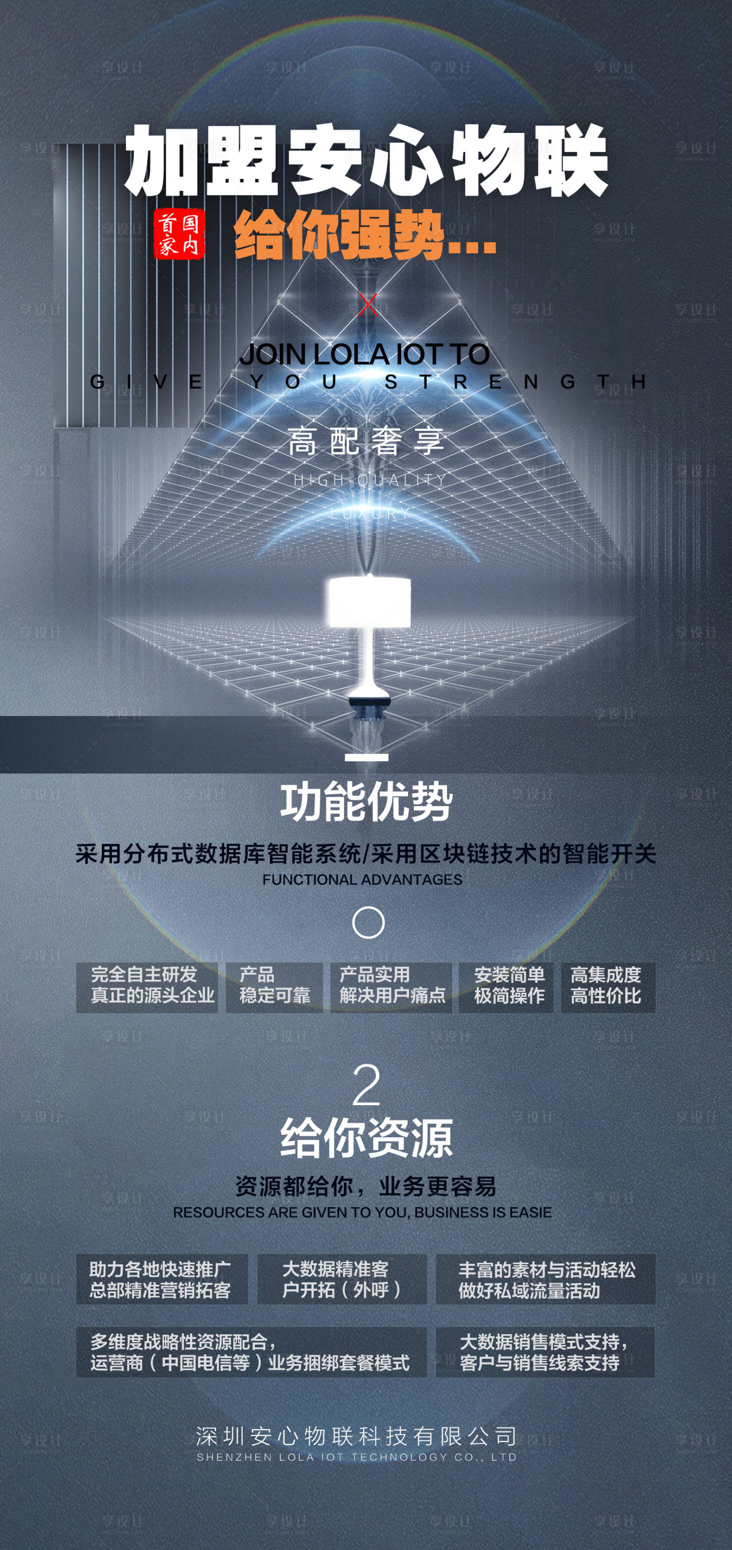 源文件下載【享設計】搜索編號：39110010602813575【智能微商產品招商加盟】