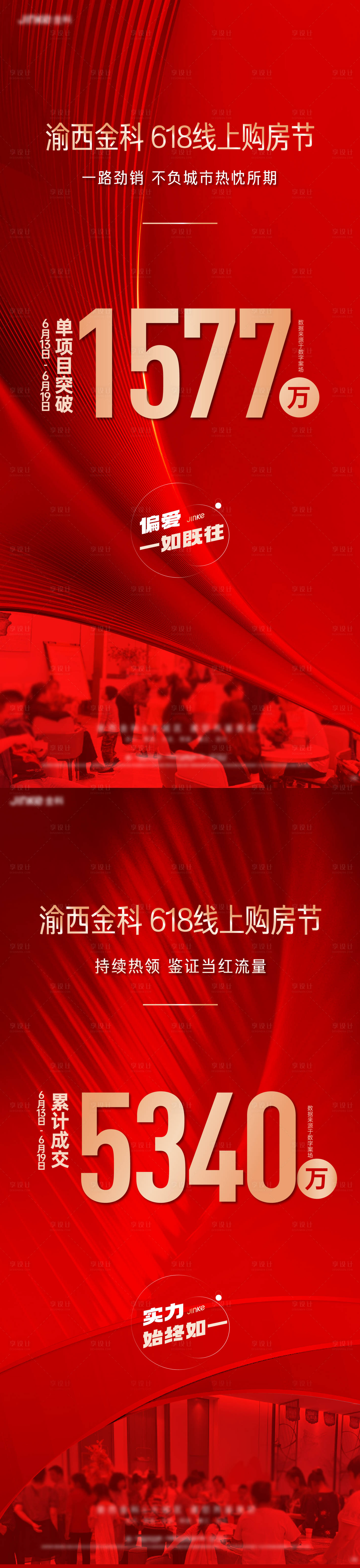 源文件下載【享設計】搜索編號：10940010625619761【地產(chǎn)人氣熱銷數(shù)據(jù)系列海報】