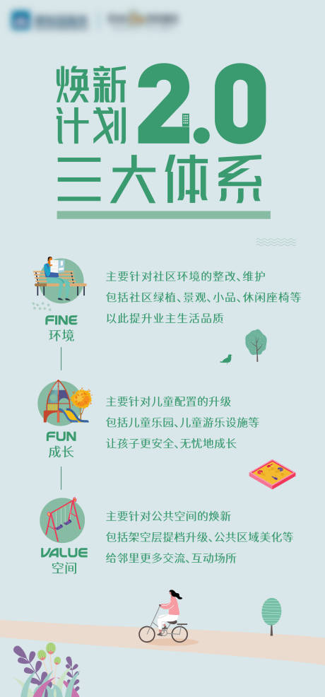源文件下載【享設計】搜索編號：26670010440806454【產品介紹海報】