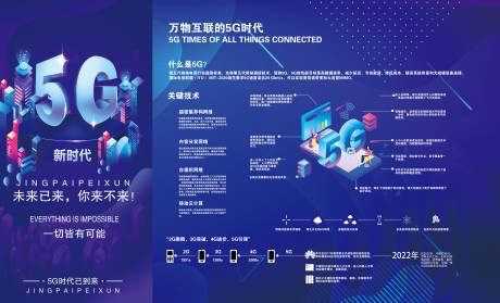 源文件下载【万物互联5G时代展板】编号：13940010751868619