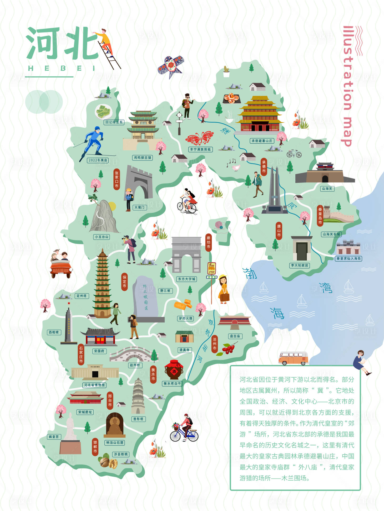 河北旅游地图插画 PSD广告设计素材海报模板免费下载-享设计