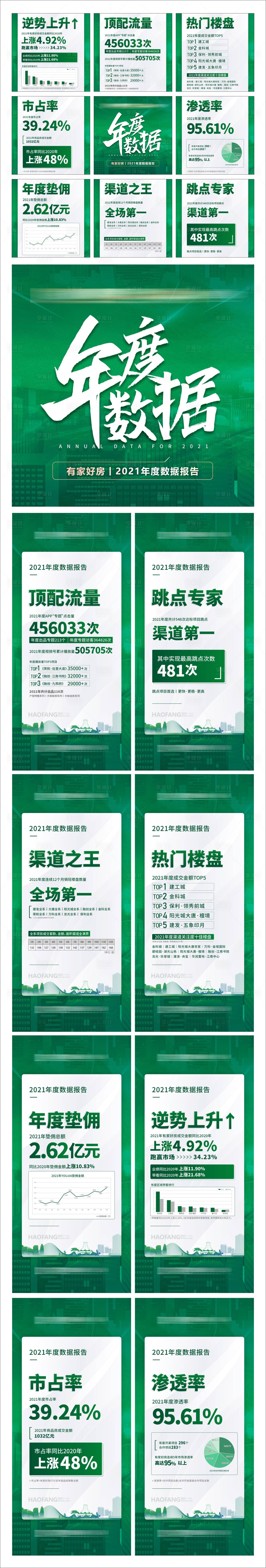 源文件下载【年度账单九宫格】编号：17410010385027135