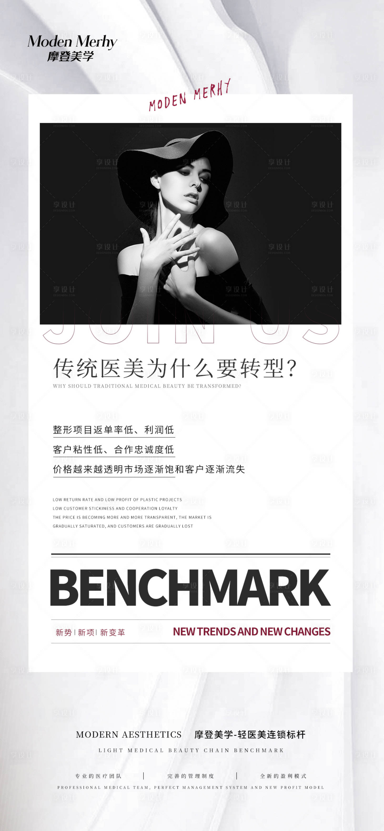 源文件下载【医美招商海报】编号：27030010470049921