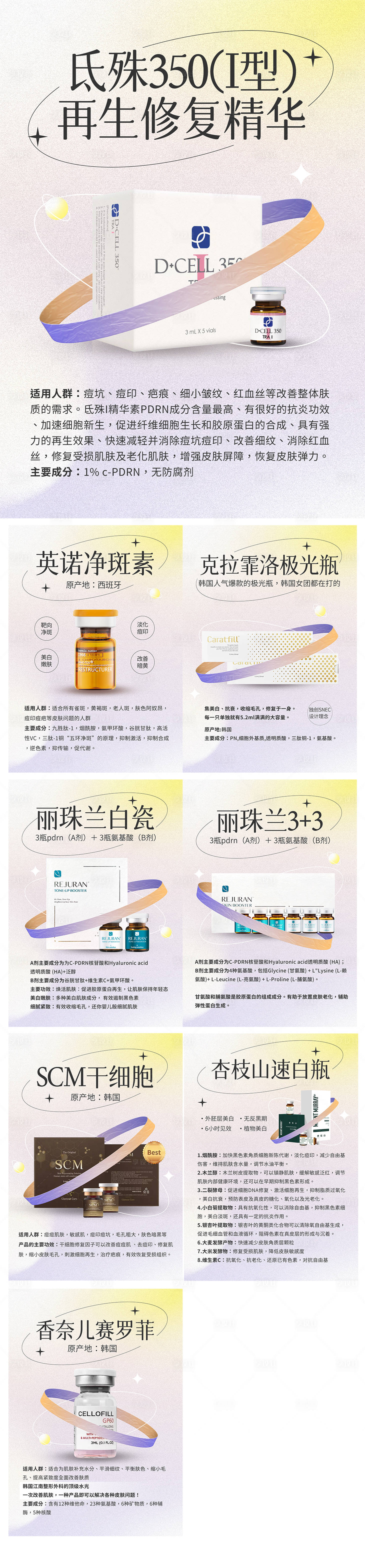 源文件下載【享設計】搜索編號：12340010543175244【產品針劑科普系列海報展板】