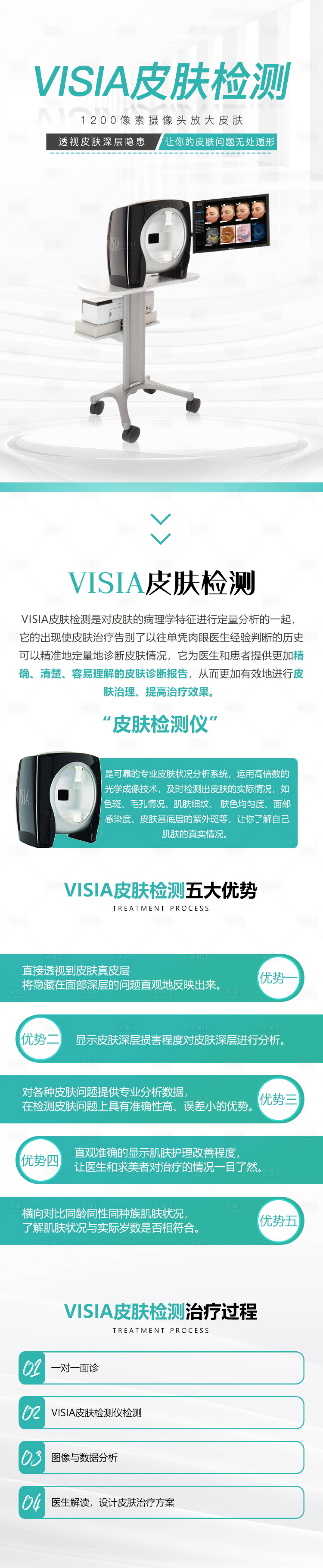 源文件下載【享設計】搜索編號：89850010478377752【VISIA皮膚檢測詳情頁】