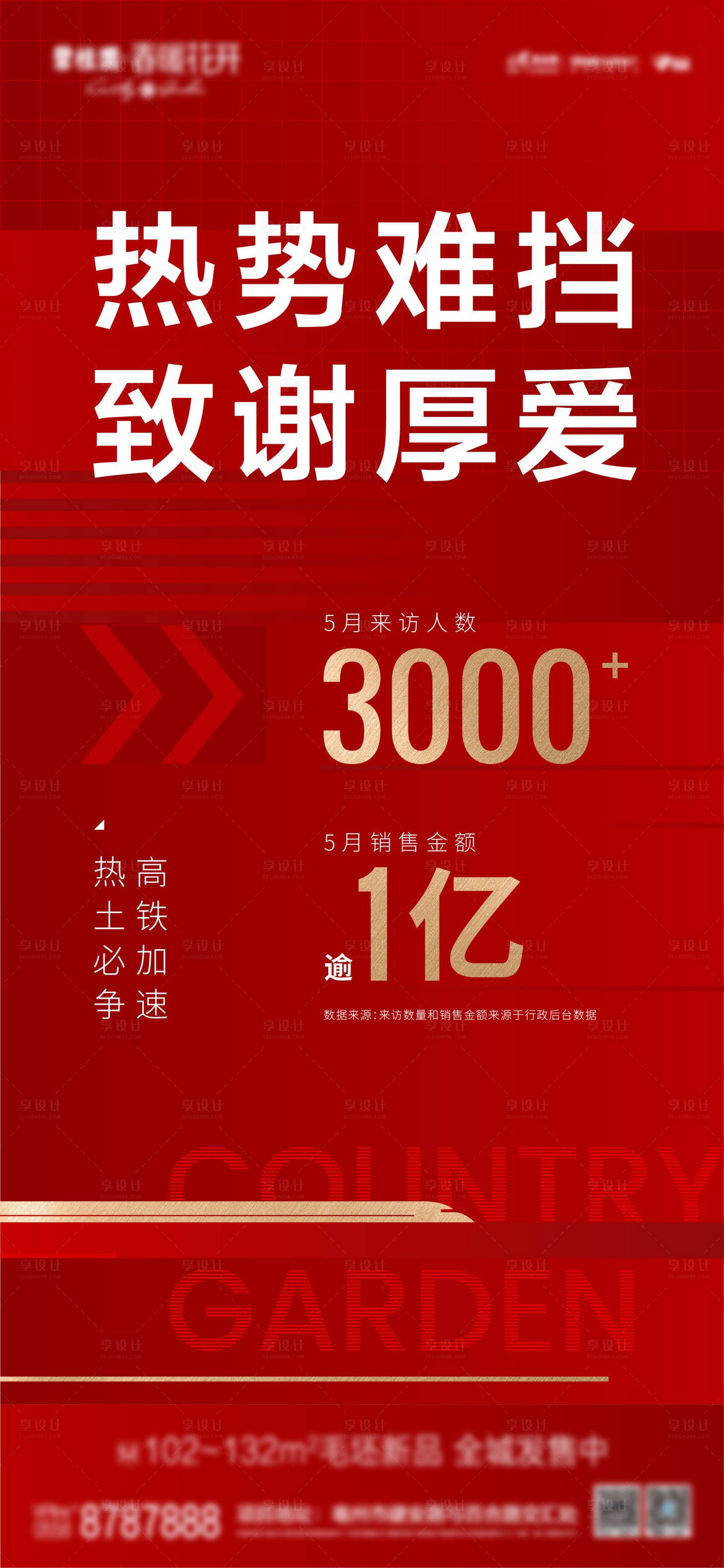 源文件下载【享设计】搜索编号：72400010454842866【地产热销红金海报】