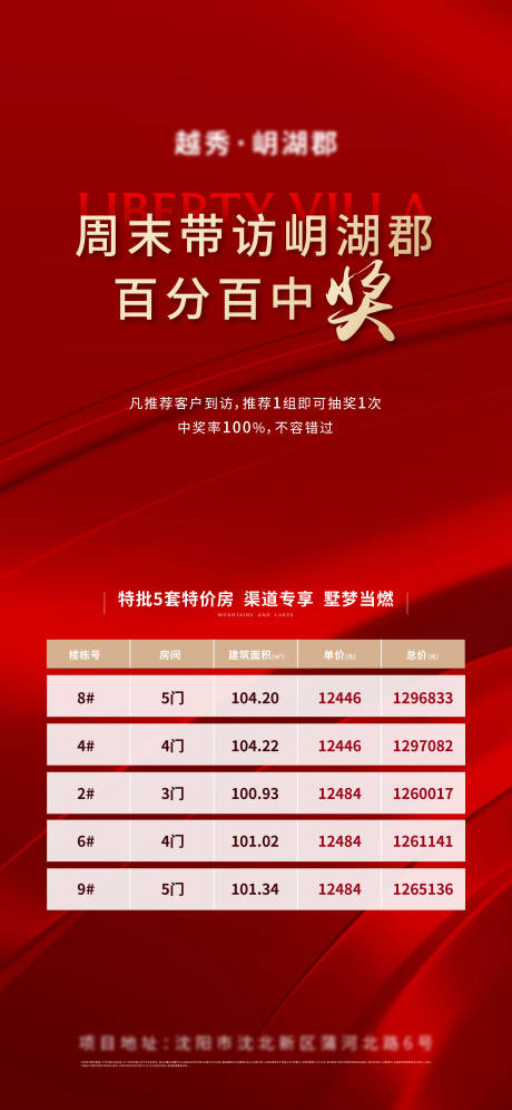 源文件下載【特價房源熱銷折扣海報】編號：88100010468353143