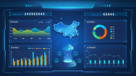 源文件下载【大数据可视化管理平台】编号：20220623145824831