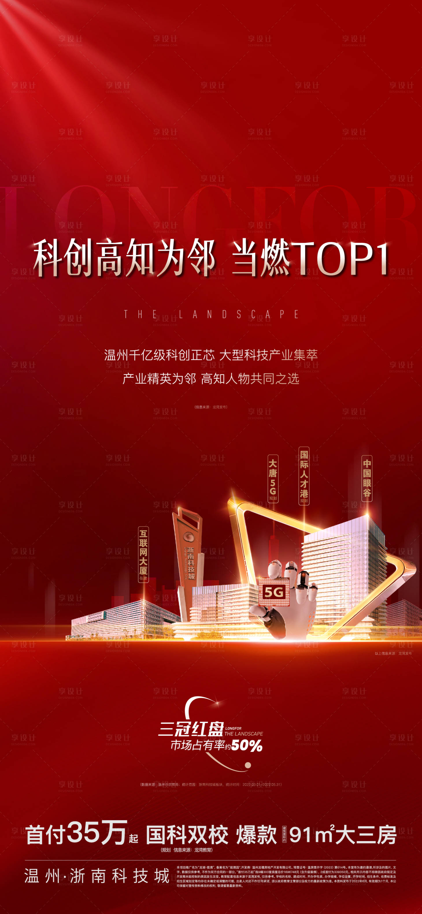 源文件下载【享设计】搜索编号：99800010633829650【龙湖价值点系列 】