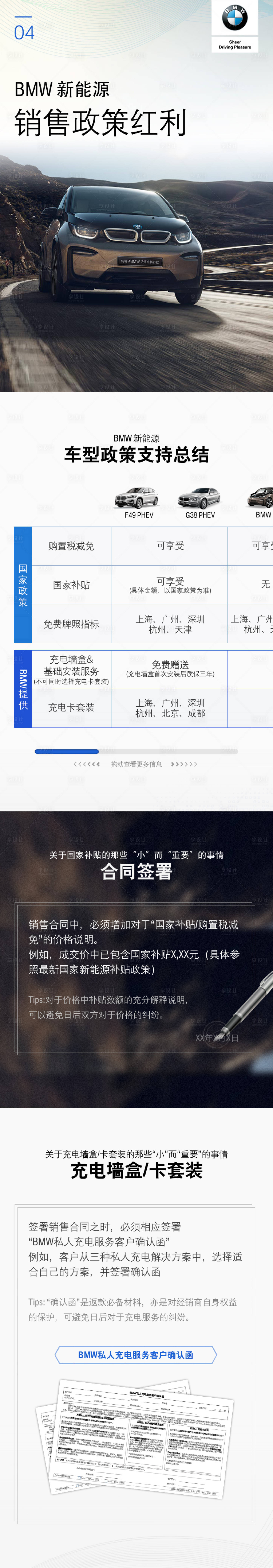 源文件下載【享設計】搜索編號：31380010378906198【BMW  】