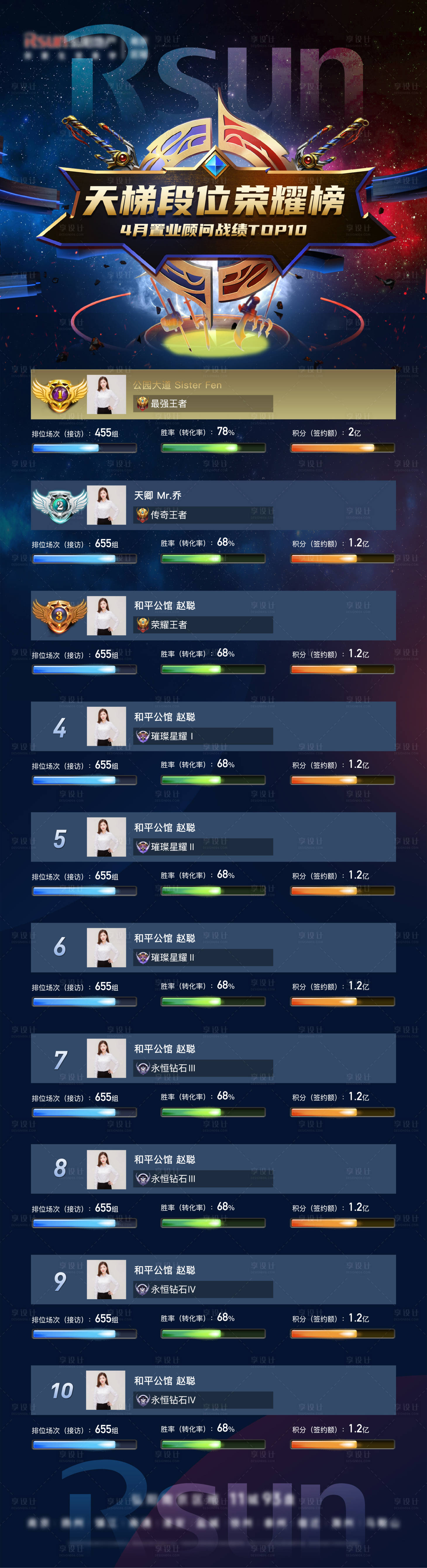 源文件下载【享设计】搜索编号：94960010358378933【游戏段位荣耀榜长图海报】