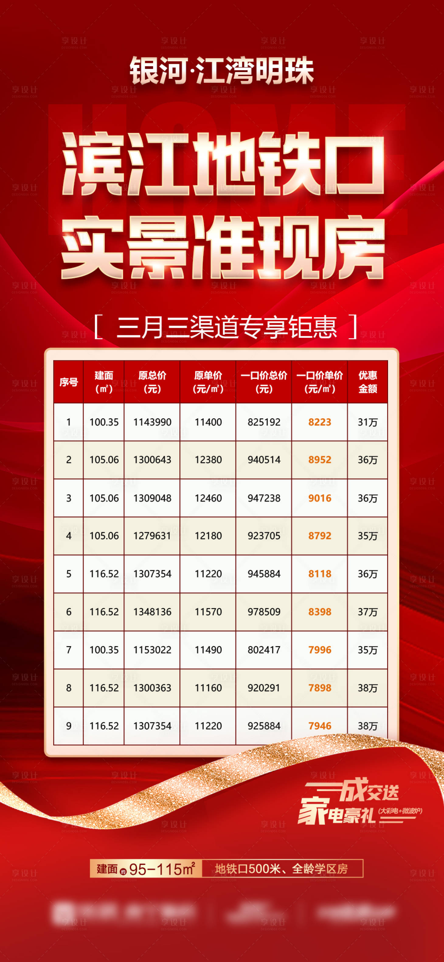 源文件下载【特惠房炒作海报】编号：86420010812662345