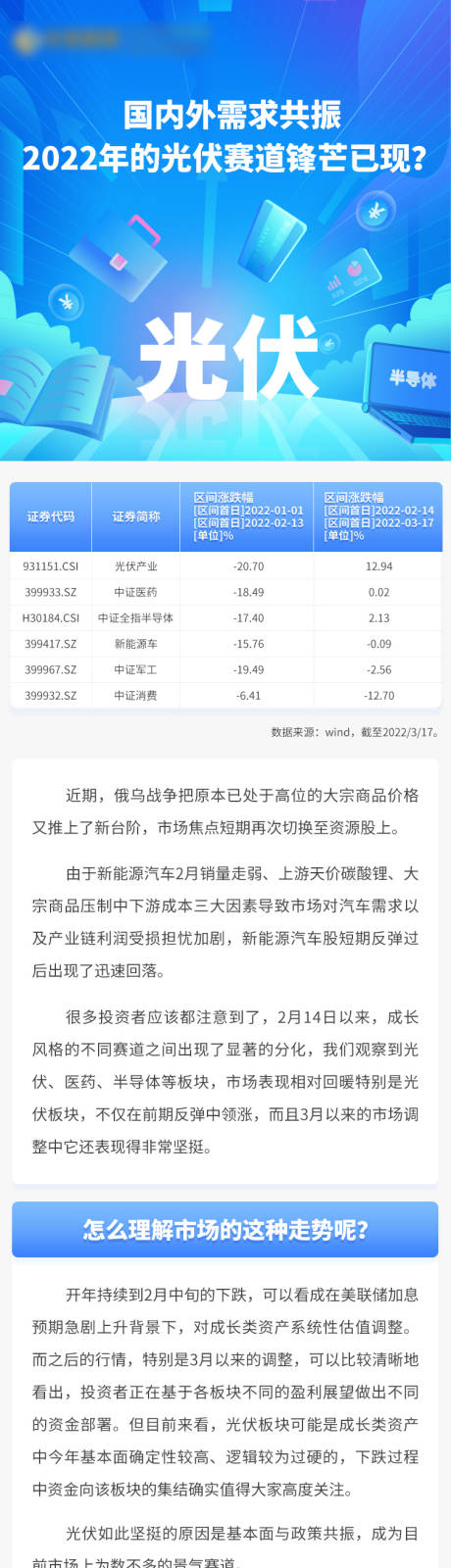 源文件下载【光伏赛道长图】编号：20220531203846051