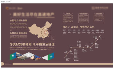 源文件下载【地产品牌墙背景板】编号：49260010519605167