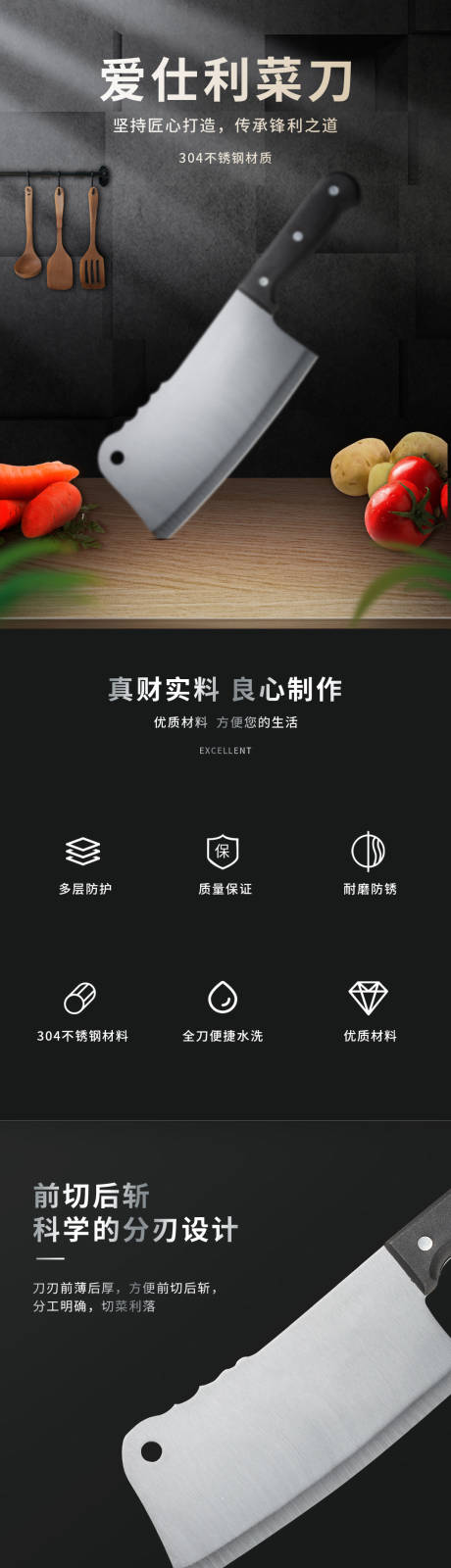 源文件下载【厨房用品刀具详情页】编号：53560010357217400