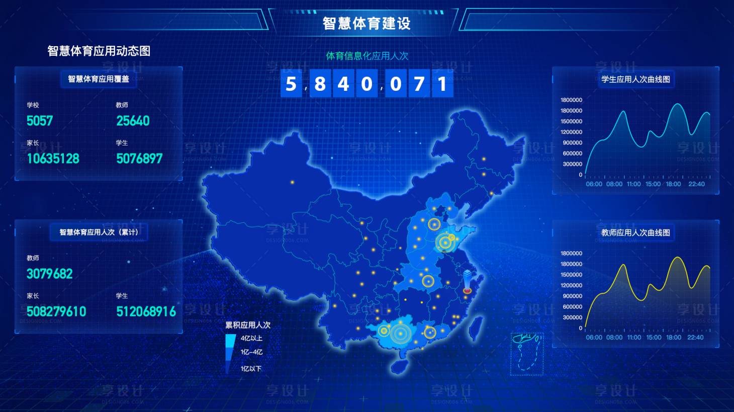 源文件下载【享设计】搜索编号：65490010693884509【可视化数据大屏展会数据界面】