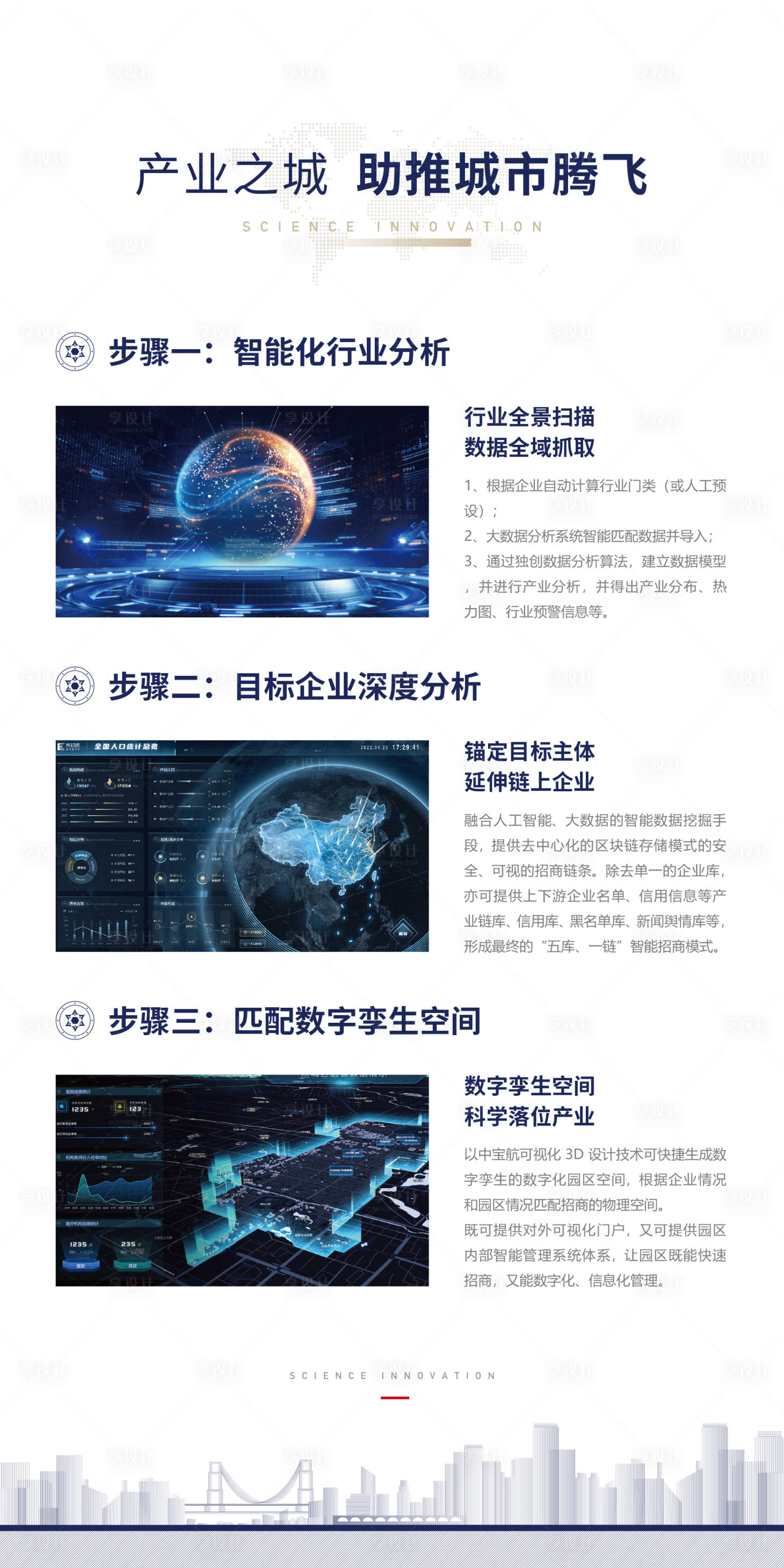 源文件下载【享设计】搜索编号：87410010593464995【智能化分析海报】