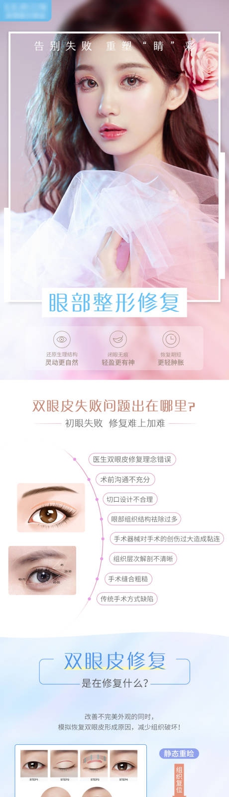 源文件下载【眼部整形修复电商详情页】编号：28700010310559756