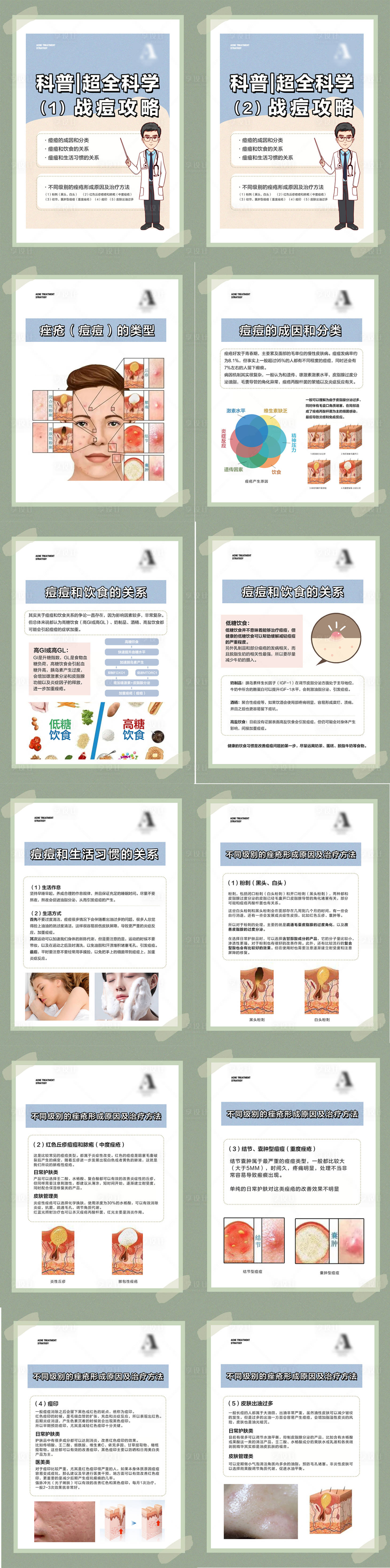 源文件下载【享设计】搜索编号：50200010809362642【全面认识痘痘肌及修护攻略干货海报】