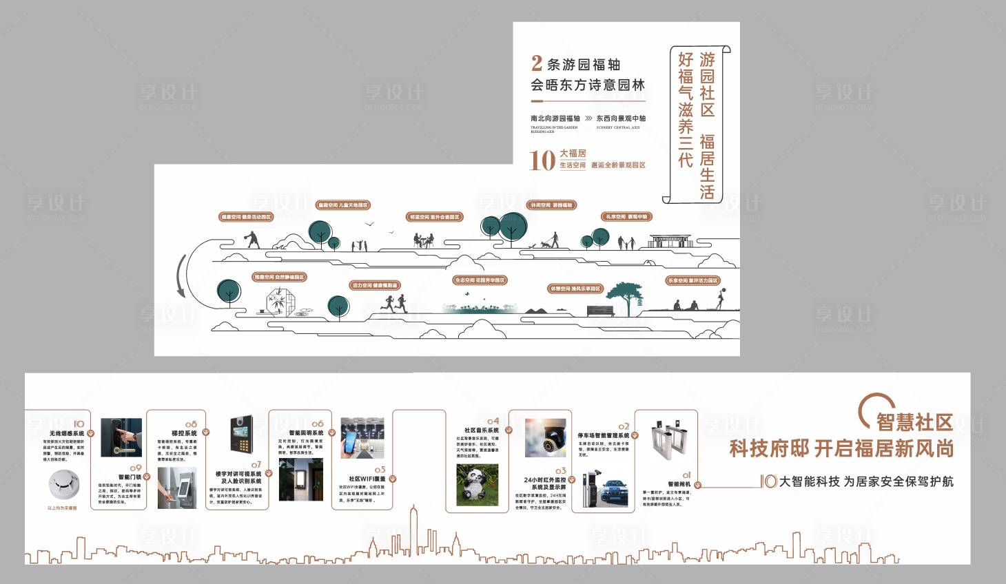 源文件下载【地产工艺工法墙】编号：20220624145611400