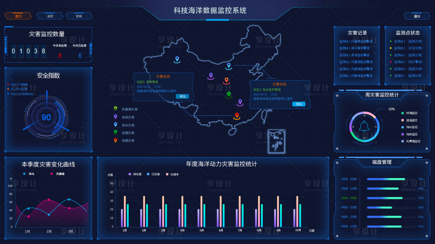 源文件下载【享设计】搜索编号：98540010687942398【数据监控系统】