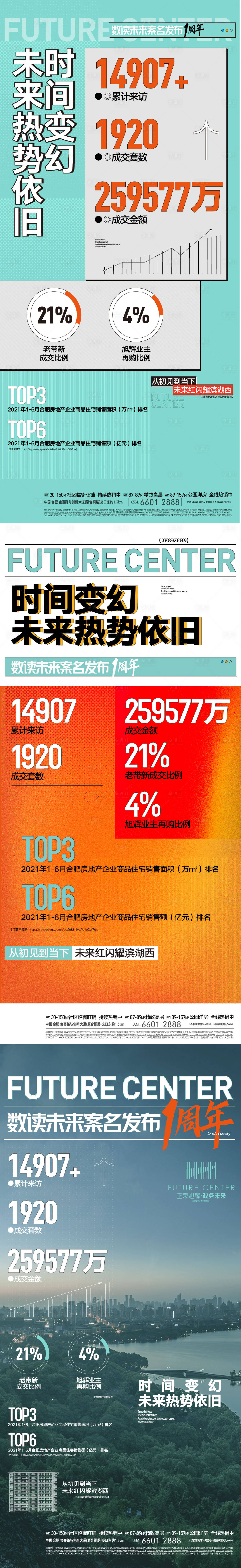 源文件下载【享设计】搜索编号：37970010467946562【地产数据价值点海报】