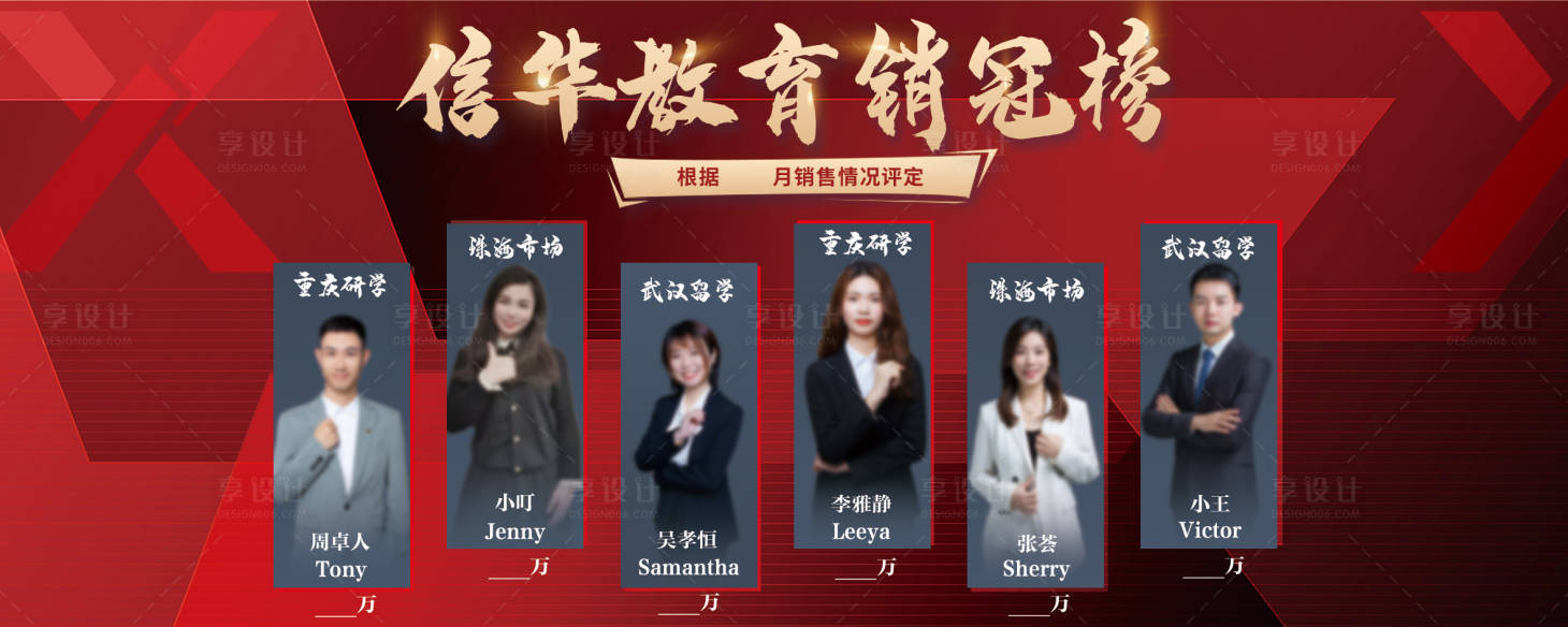 源文件下载【享设计】搜索编号：76110010373198749【商务销售销冠墙背景板】