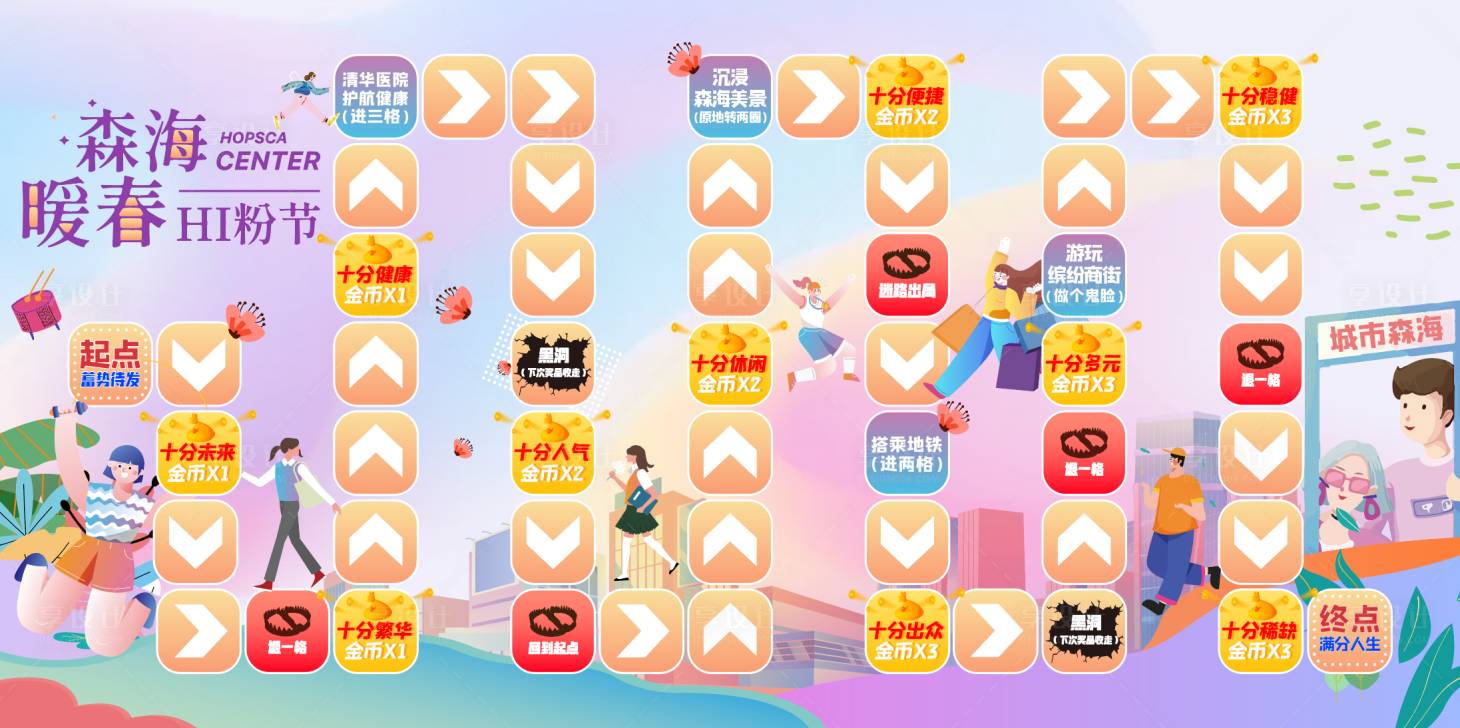 源文件下載【享設計】搜索編號：24090010548212090【大富翁活動游戲地貼】