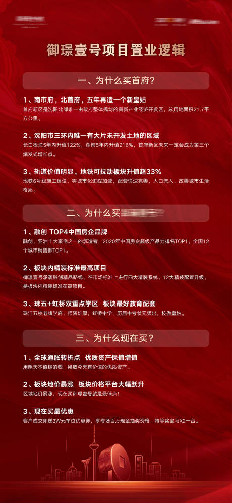 源文件下载【享设计】搜索编号：23600010553997674【房地产项目置业逻辑海报】