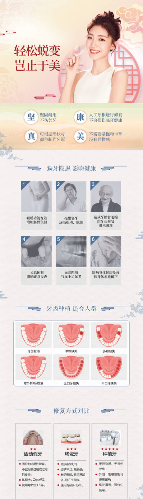 源文件下载【享设计】搜索编号：83040010667311147【口腔隐形矫正详情页】